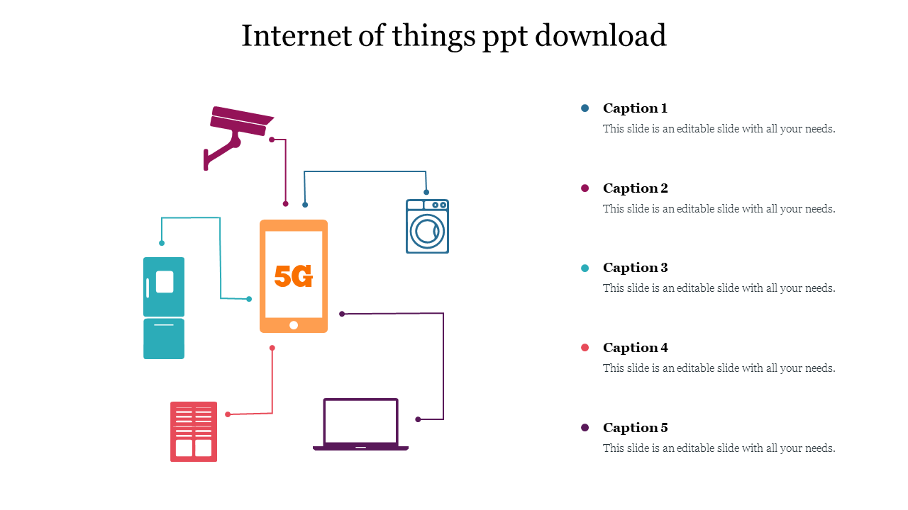 Simple Internet Of Things PPT Download Now